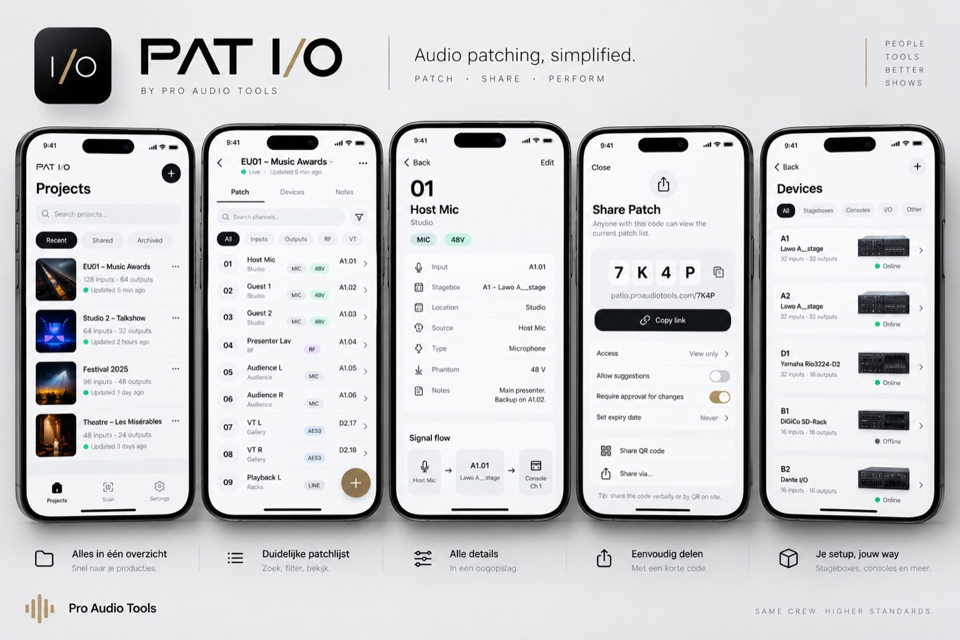PAT I/O on iPhone — productions and patch overview